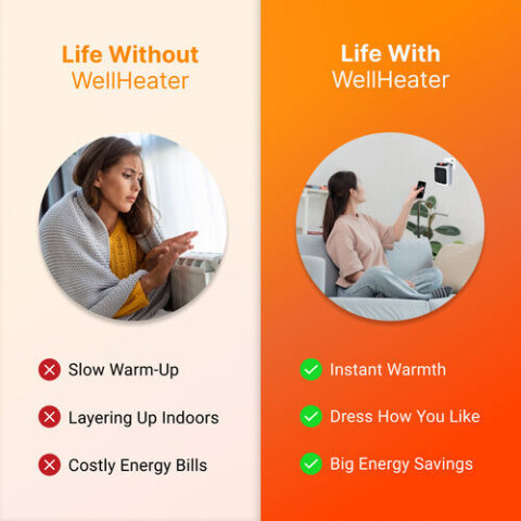 WellHeater image