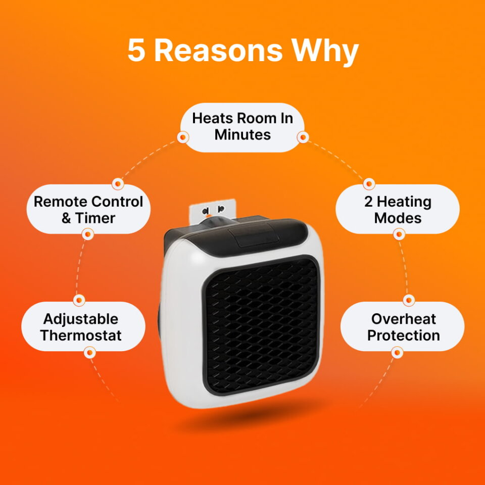 WellHeater product information image 1